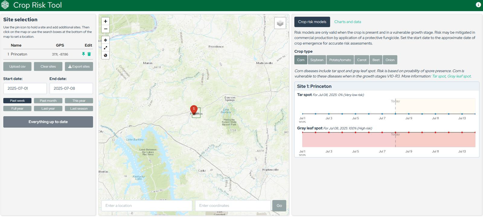 Crop Risk Tool