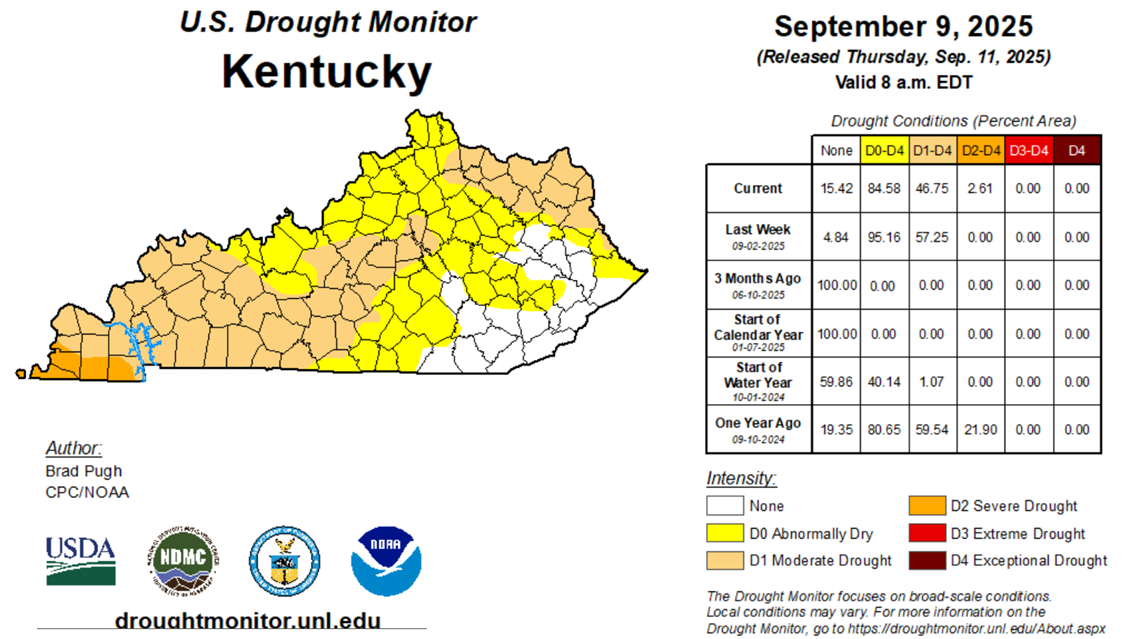 Kentucky drought conditions, September 2025
